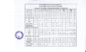 Poshana Maah-2022 at Mandekolu on 16.09.2022