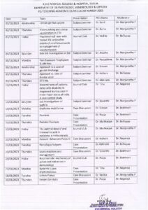 Homage to Late. Mrs. Janaki Venkatramana Gowda at KVG Ayurveda Medical college on 22.08.2022