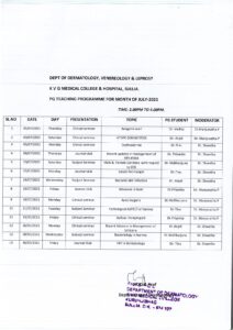 Free Ayurveda Medical Camp on Occasion of Azadi ka Amrit Mahothsav at Govt. Upper Primary School Sonangeri, Sullia. On 18.01.2022