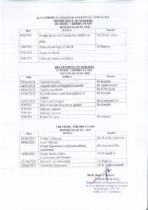 Free Ayurveda Medical Camp on Occasion of Azadi ka Amrit Mahothsav at Govt. Lower Primary School Kalubailu, Aranthodu. On 20.01.2022