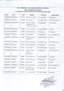 Free Medical Camp for school children, Awareness program regarding immunization, nutrition & screening for anemia as a part of SBCC on 23.06.2022 at Govt. Upgraded Higher Primary School, Shanthinagara, Sullia.