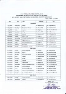 Har Ghar Thiranga Campaign at KVG Ayurveda Medical College on 10.08.2022