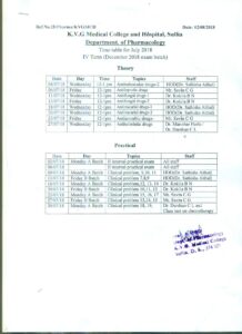Orientation Programme on 20.04.2022