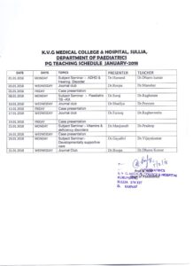 ASTHRA 2K22 – Annual Sports Meet from 01.01.2022 to 05.01.2022