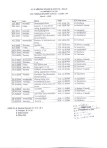 Free Ayurveda Medical Camp on Occasion of Azadi ka Amrit Mahothsav at Govt. Model Higher Primary School, Jyothi Circle Sullia. On 19.01.2022