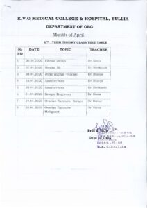 Free Ayurveda Medical Camp & Awareness Programme on Occasion of Azadi ka Amrit Mahothsav at Thekkil Model Group of Institution, Goonadka, Sampaje, Sullia. On 17.01.2022