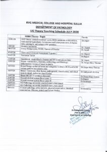 Distributed Free Medical Books sponsored by Dept. of Ayush, Govt. of Karnataka.